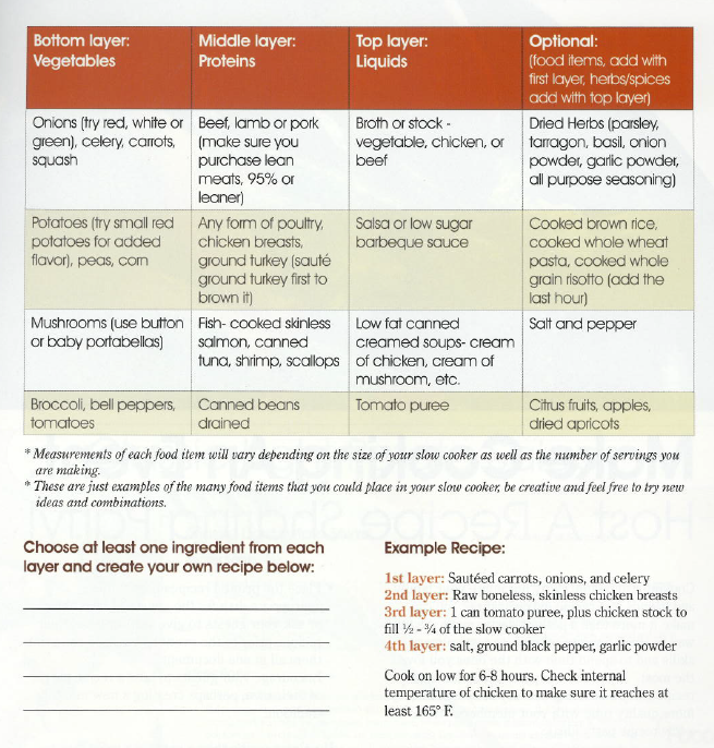 Crockpot Recipe Options